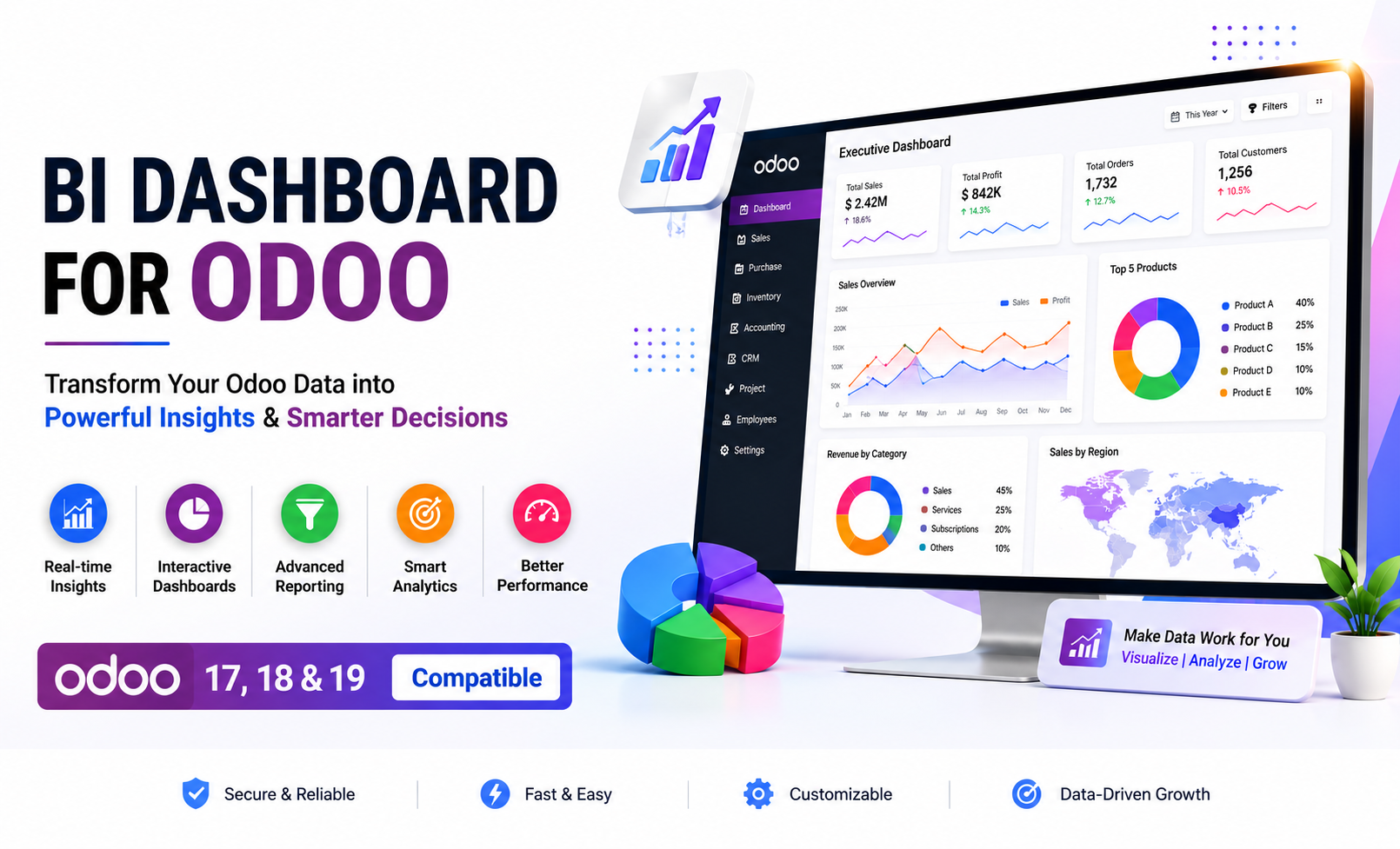 bi dashboard synconics bi dashboard synconics
