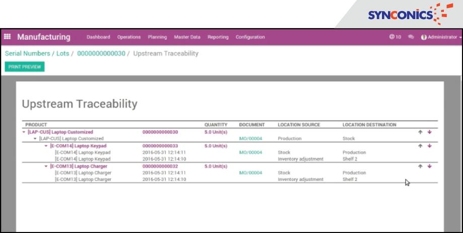 upstream traceability odoo mrp
