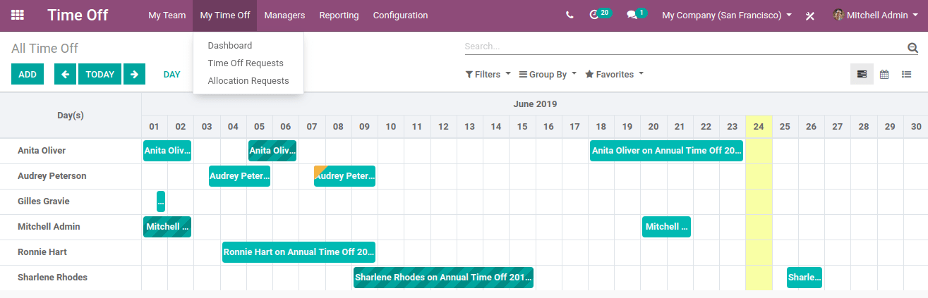 odoo time off dashboard