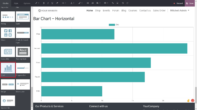 horizontal bar graph odoo website