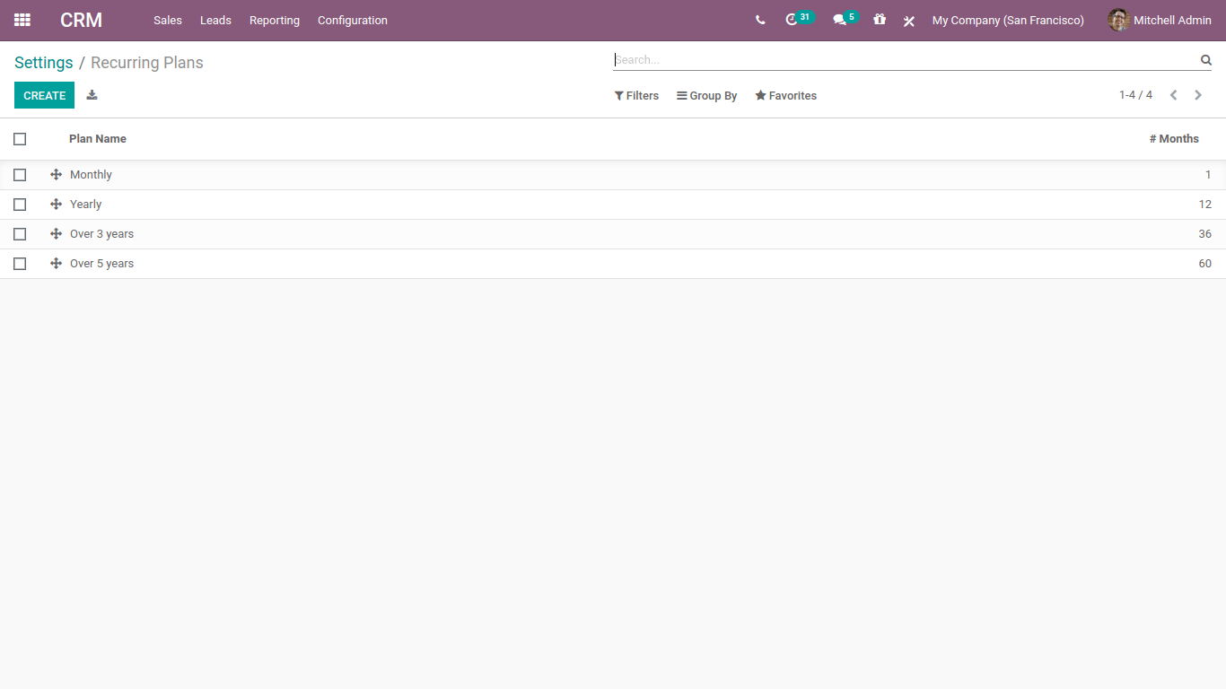 recurring plan in odoo crm