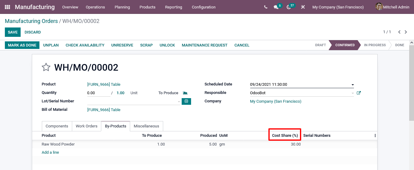 Manufacturing Order odoo 15